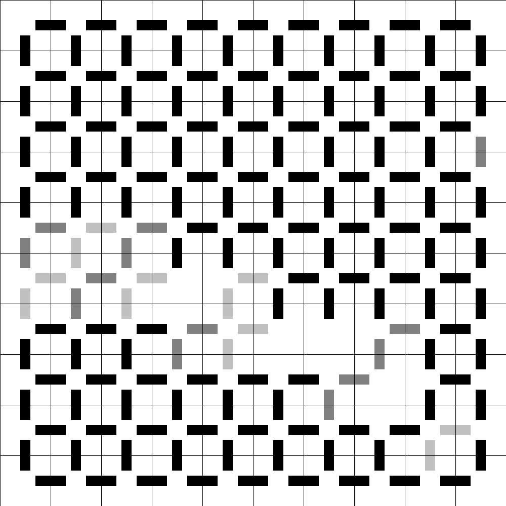 Cluster Connections Visualisation