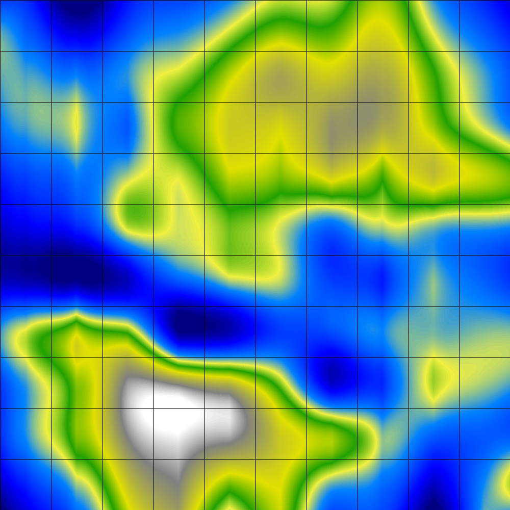 Smoothed Data Histograms Visualisation