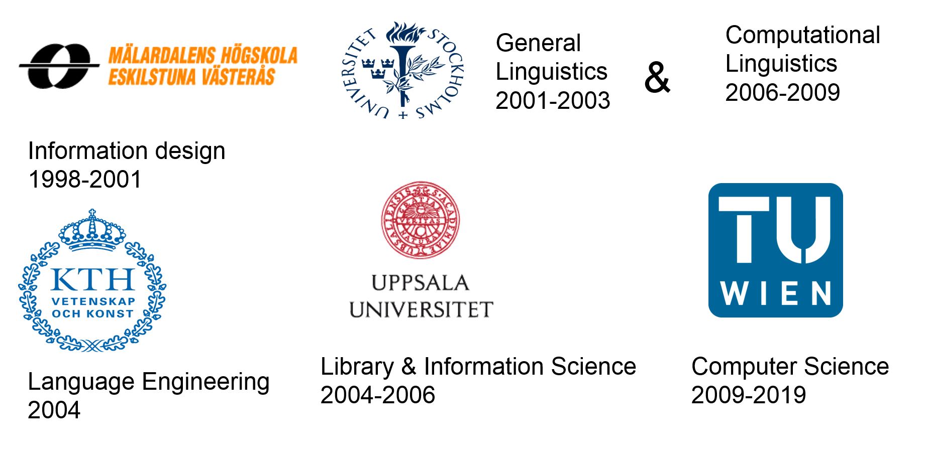 Education Logos